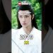 The Untamed (2019) Cast Then And Now #theuntamed #xiaozhan #wangyibo