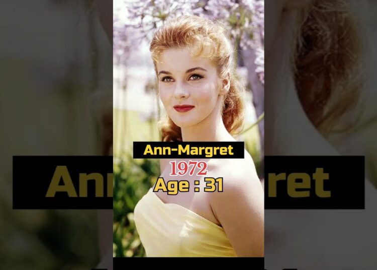 Hollywood Actress Glow Up ✨ | Then vs Now