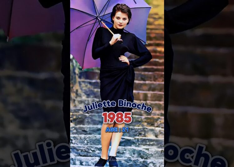 Top 10 Beautiful Actresses Of 1980s 🤩 Then And Now #shorts