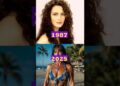 The Bold and the Beautiful Cast Then and Now | 1987 to 2025 (Part-1)