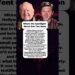 how did Hollywood biggest star lose everything? #shorts #celebrity #famous #hollywood