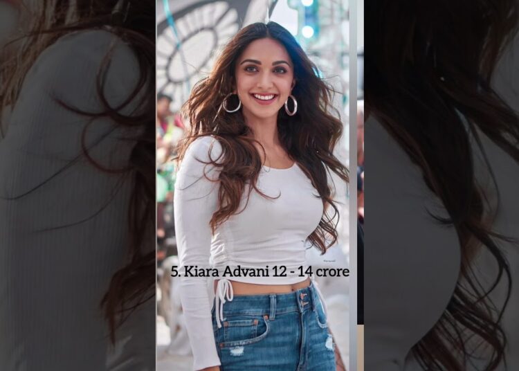 Top 10 Highest Paid Actress of Bollywood #bollywood #filmy #celebrity #actress