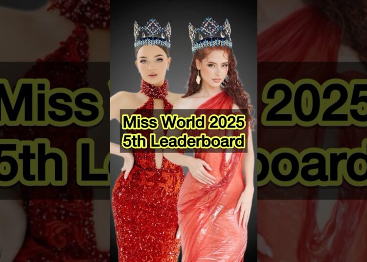 Miss World 2025 5th Leaderboard #missmundo #missworld2025 #72ndmissworld #missworld