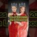 Miss World 2025 5th Leaderboard #missmundo #missworld2025 #72ndmissworld #missworld
