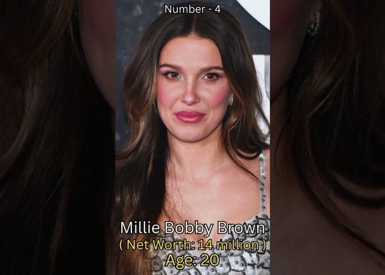 Top 10 Richest Celebs Under 30 💸