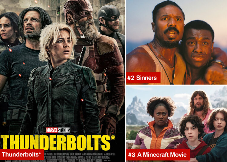 'Thunderbolts*' atinge a marca de bilheteria
