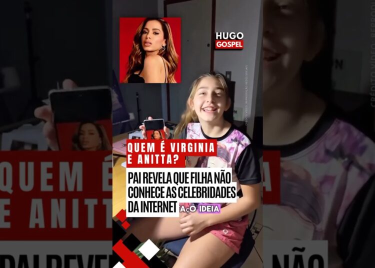 Pai revela que filha adolescente não conhece as celebridades da internet #anitta #virginia #famosos￼