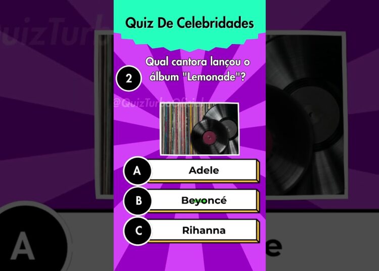 Quiz De Celebridades Você Realmente Conhece Essas Celebridades?#QuizDeCelebridades #Famosos #quiz