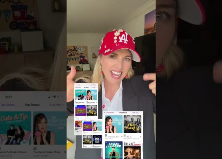 Love you! Thank You for putting my podcast on the top of the podcast charts for weeks! 😘 #tsfs #tlc
