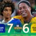 THE NEW NEYMAR: AT JUST 12, KAUAN BASILE LEFT RONALDINHO SPEECHLESS WITH HIS FOOTBALL SKILLS