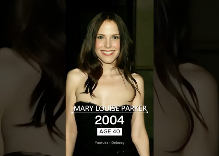 Top 5 Most Jaw-Dropping Glow Ups of 80s & 90s Hollywood Stars (Part 7)