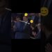 😅 king Felipe reaction when queen Letizia and PM Pedro Sanchez looking eachother ❤️#royal