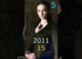 Where Are They Now? 😱 Game of Thrones Stars Then vs Now (2011–2025)