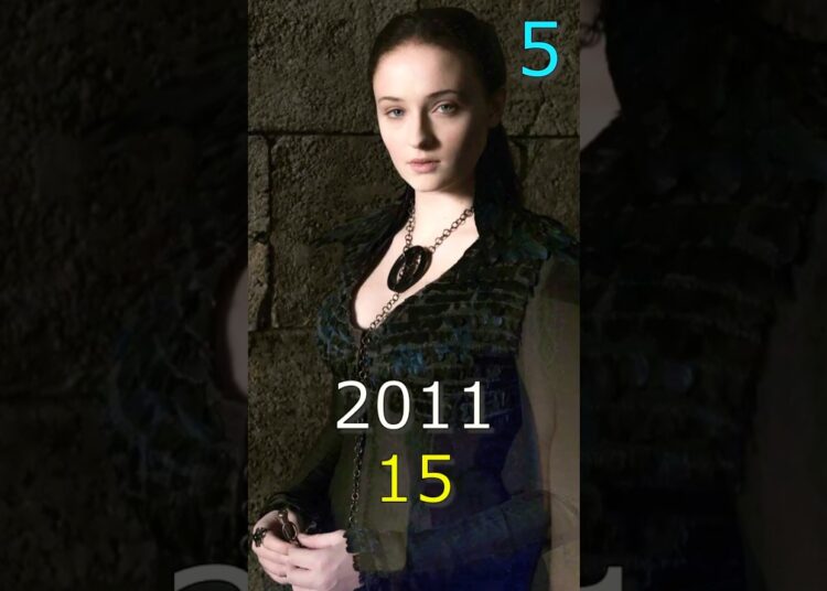 Where Are They Now? 😱 Game of Thrones Stars Then vs Now (2011–2025)