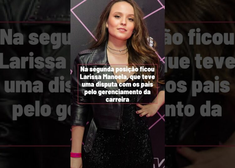 Quais Celebridades Estão No Topo Das Pesquisas No Google Brasil #shorts