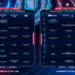 Aqui estão os horários definidos e o cronograma do Ultra Music Festival 2025 - Edm.com