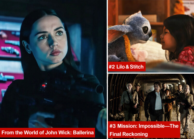 'Do mundo de John Wick: Ballerina' Bilheteria Tops