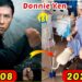 Then & Now ★ 20 Kung Fu Stars You Won’t Recognize in 2025!