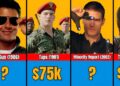 💰😲 O Salário de Tom Cruise Por Cada Filme Que Ele Fez