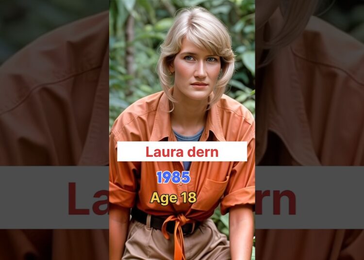 Hollwood Beautiful Actresses of 1980s and 1990s😮 Now And Then 2025 (Part-6) #oldhollywoodstars