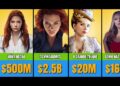 💰 Os Salários de Scarlett Johansson no Cinema | Sucessos e Fracassos