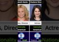 300 Famous Hollywood Celebrities Who Choose Israel