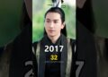 Eternal Love (2017) Cast Then And Now #cdrama #eternallove #yangmi