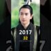 Eternal Love (2017) Cast Then And Now #cdrama #eternallove #yangmi