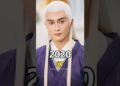 Eternal Love of Dream (2020) Cast Then And Now #cdrama #dilrabadilmurat #eternalloveofdream