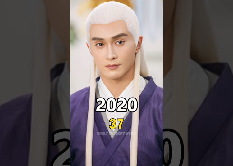 Eternal Love of Dream (2020) Cast Then And Now #cdrama #dilrabadilmurat #eternalloveofdream