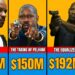 Lista de Sucessos e Fracassos de Denzel Washington | Dia de Treinamento | O Protetor | O Voo