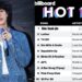 BTS’ Jin Surpasses US Celebrity Popularity – These Stats Are Shocking!