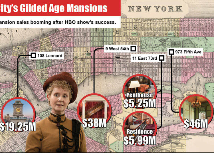 Mansões de idade dourada de Nova York à venda em meio à terceira temporada da HBO Show