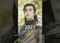 The Long Ballad (2021) Cast Then And NOw #cdrama #thelongballad #leowu