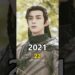 The Long Ballad (2021) Cast Then And NOw #cdrama #thelongballad #leowu
