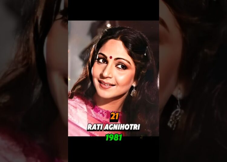 Ek Duuje Ke Liye (1981) 🎬 Star Cast Then & Now 👩❤️👨 | Kamal Haasan, Rati Agnihotri 🌟🔥