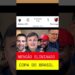 COPA DO BRASIL-GALO E FLAMENGO|FLAMENGO É ELIMINADO E TORCEDORES FAMOSOS CAIEM NO CHORO