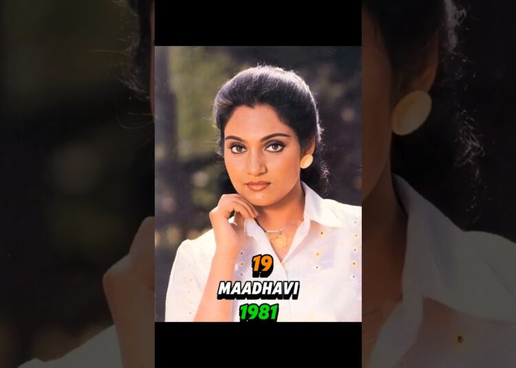 Ek Duuje Ke Liye (1981) 🎬 Star Cast Then & Now 👩❤️👨 | Kamal Haasan, Rati Agnihotri 🌟 🔥