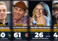 100 Famosos no Brasil que Faleceram (2000-2025)