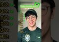 Quão brasileiro você é?