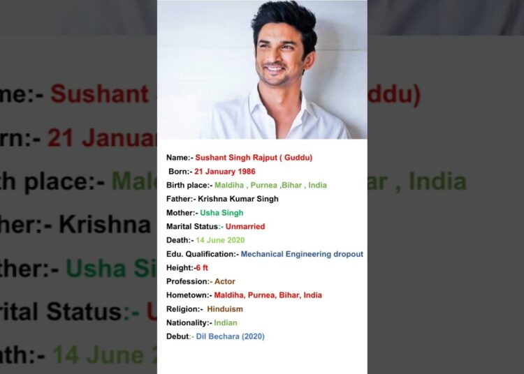Sushant Singh Rajput Biography | Journey of a Star 🌟 | #Shorts