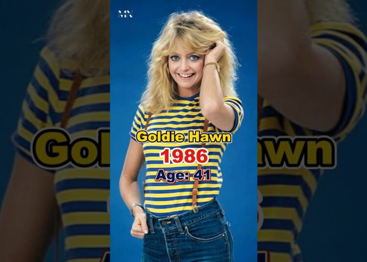 🌼 1980s Most Beautiful Actresses of Hollywood: Then & Now  Part_4! #ytshorts #ytviral
