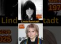 10 Biggest Stars: Actresses of the 1970s and 1980s #shorts #hollywood #actress #stars #1980s #1990s