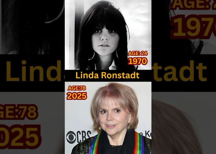 10 Biggest Stars: Actresses of the 1970s and 1980s #shorts #hollywood #actress #stars #1980s #1990s