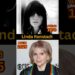 10 Biggest Stars: Actresses of the 1970s and 1980s #shorts #hollywood #actress #stars #1980s #1990s