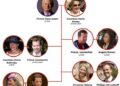 All you need to know about the Liechtenstein monarchy ahead of royal wedding