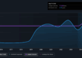 Entertainment Network (Índia) Limited (NSE: ENIL) vai ex-dividendo em breve