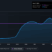 Entertainment Network (Índia) Limited (NSE: ENIL) vai ex-dividendo em breve