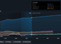 Lucky Strike Entertainment Corporation (NYSE: Luck) Resultados anuais acabaram de ser lançados: eis quais analistas estão prevendo para este ano