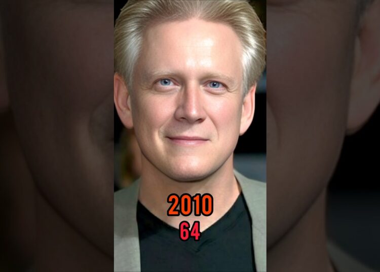 Titanic II 2010 VS 2025)Cast Then and Now Evolution